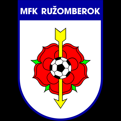 Ruzomberok